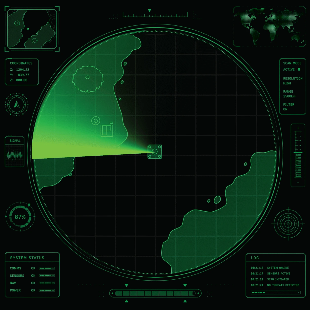RadarScreen
